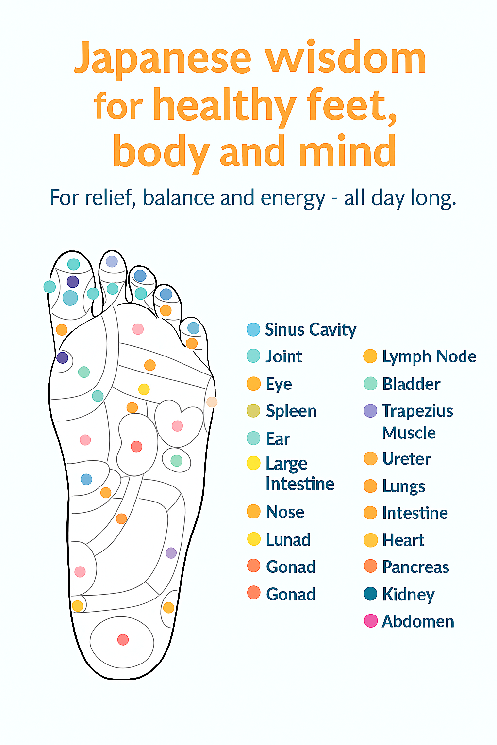 MagniSole™ – Step Into Lasting Relief