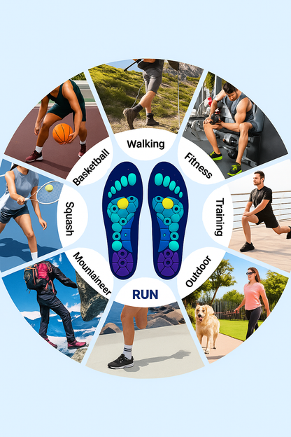 MagniSole™ – Step Into Lasting Relief